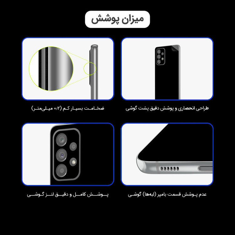 برچسب پوششی اینفینیتی مدل RG مناسب برای گوشی موبایل اپل iPhone 8 به همراه محافظ صفحه نمایش