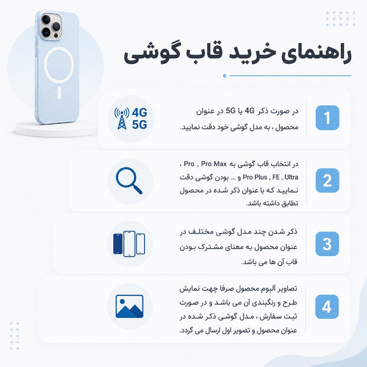 کاور مدل SPS مناسب برای گوشی موبایل سامسونگ Galaxy A05