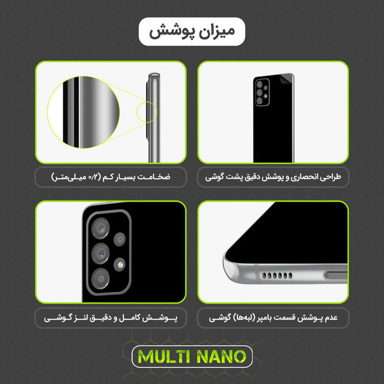 برچسب پوششی مولتی نانو مدل X-F1M مناسب برای گوشی موبایل سامسونگ Galaxy A05